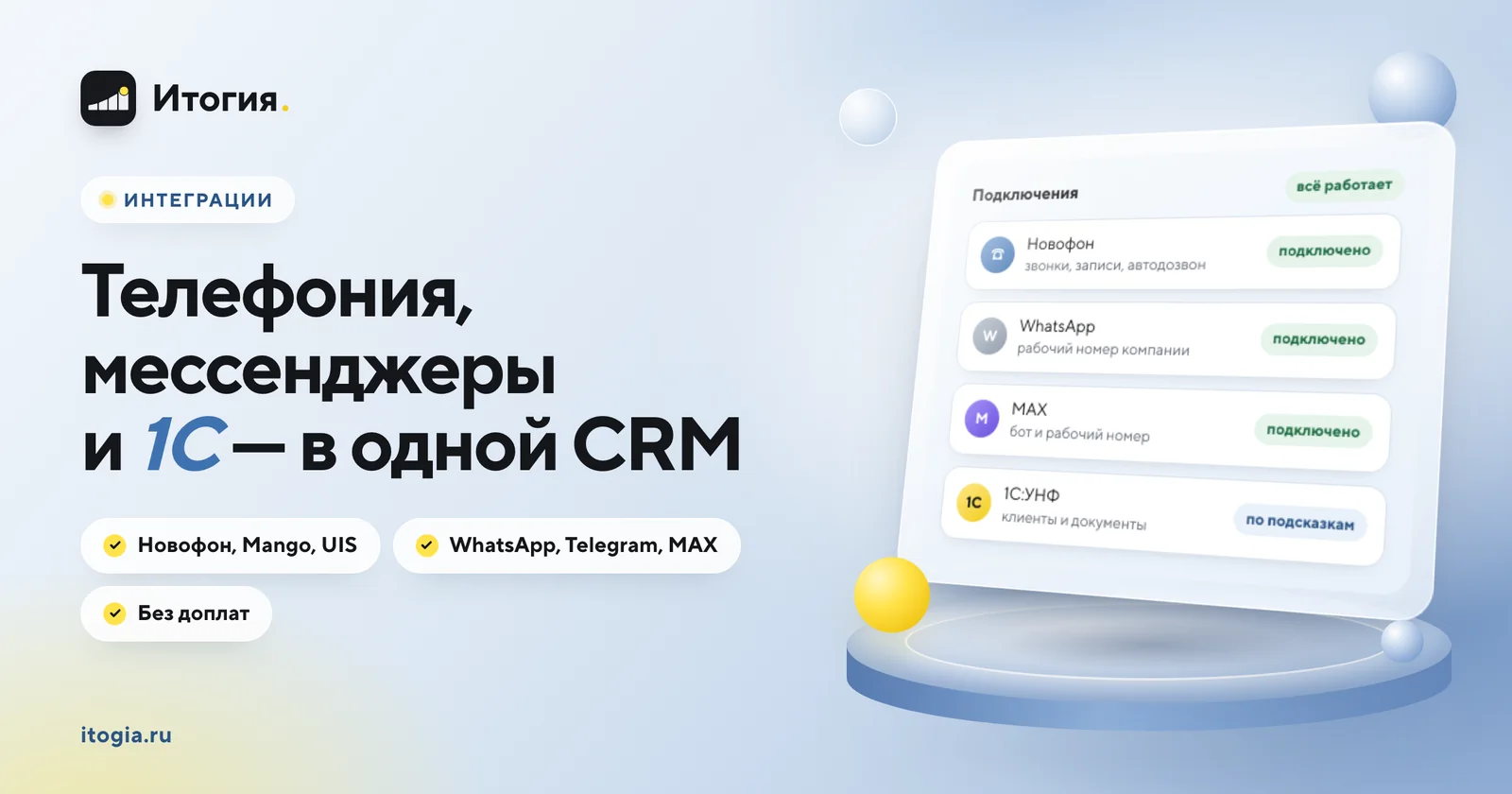 Интеграции CRM Итогия: телефония, мессенджеры, сайт и реклама в одной карточке клиента