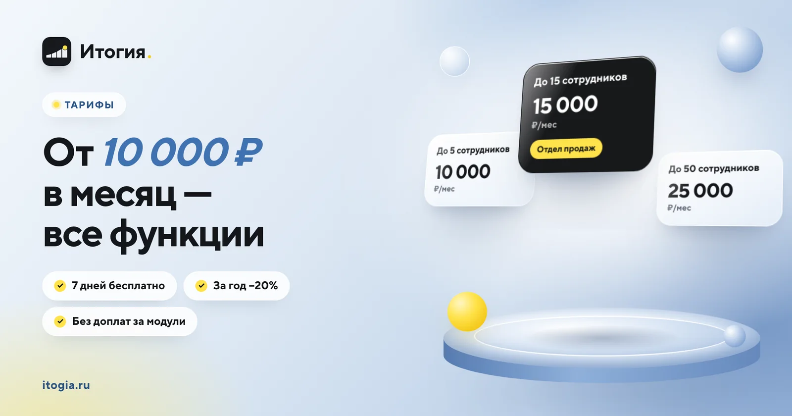 Тарифы CRM Итогия — от 10 000 ₽ в месяц, все функции
