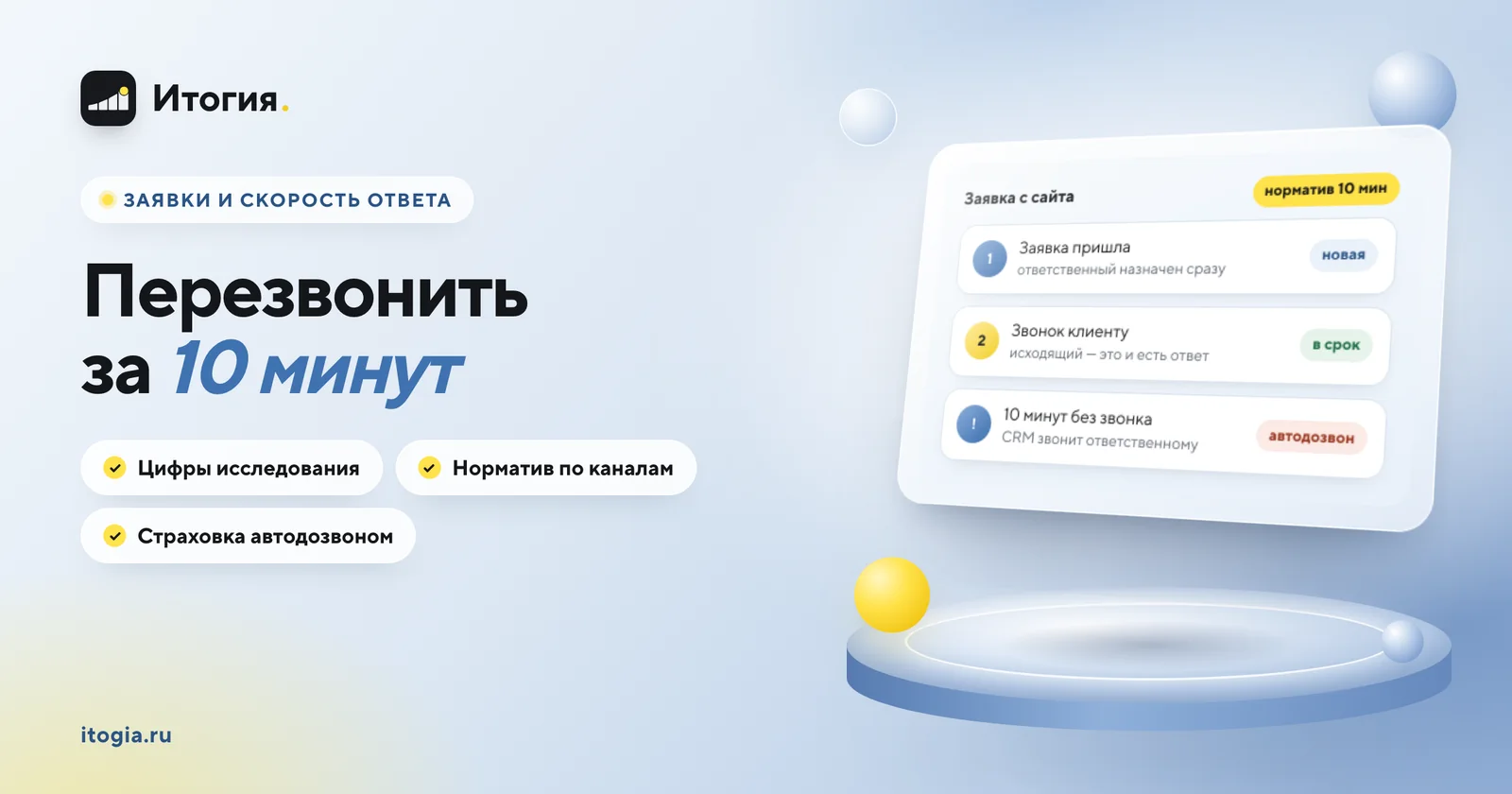 Как быстро нужно перезвонить клиенту после заявки?